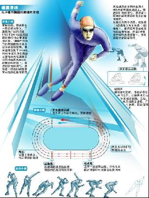 裕的埃弗頓