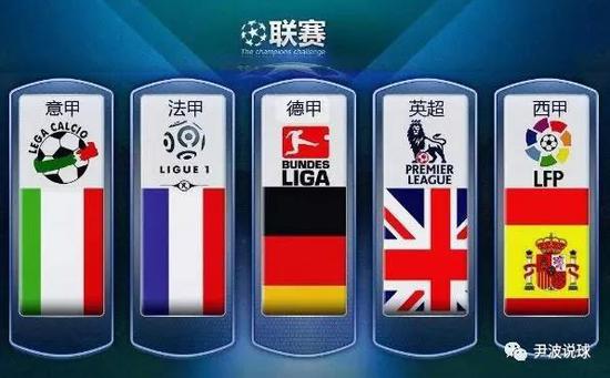 最终再次实