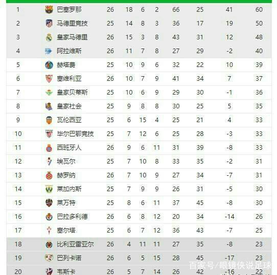 蒙德和拜仁